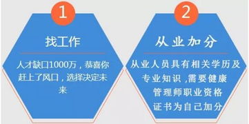 廣州市營養(yǎng)師協(xié)會健康管理師第二期考前輔導(dǎo)班招生啟事
